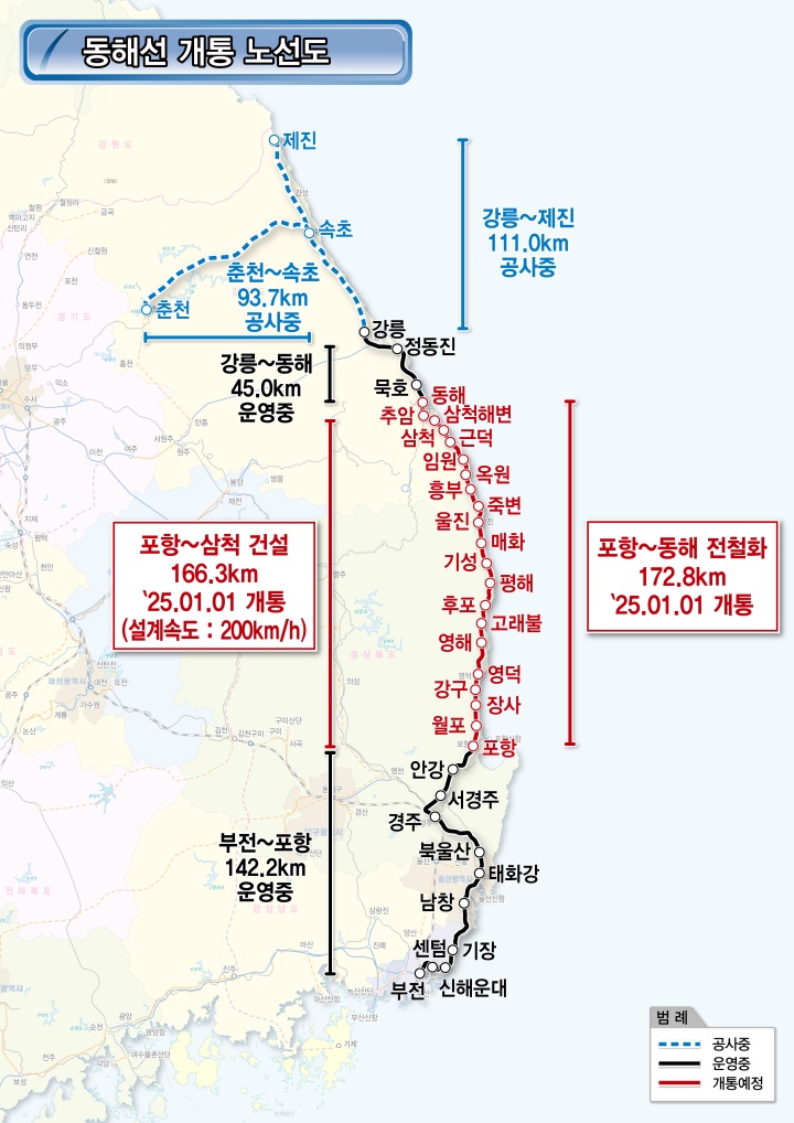 동해선2